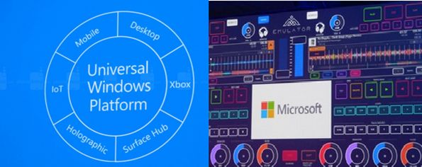 Commercial Application